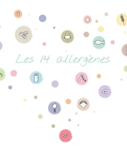 Pictogrammes : 14 allergènes à déclaration obligatoire